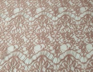 Сучасні мереживні тканини, їх склад і догляд за делікатними тканинами Сучасні мереживні тканини, їх склад і догляд за делікатними тканинами