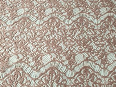 Сучасні мереживні тканини