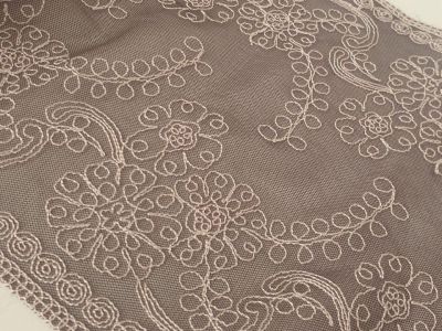 Ексклюзивне швейцарське мереживо за доступною ціною