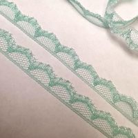 Мереживо на сітці 0.8 см 01_11 М'ятний