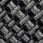 Синтетика - що це і які види синтетичних матеріалів для виробництва тканини бувають