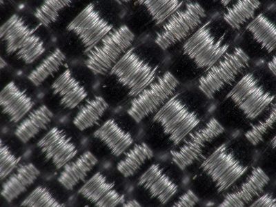 Синтетика - що це і які види синтетичних матеріалів для виробництва тканини бувають